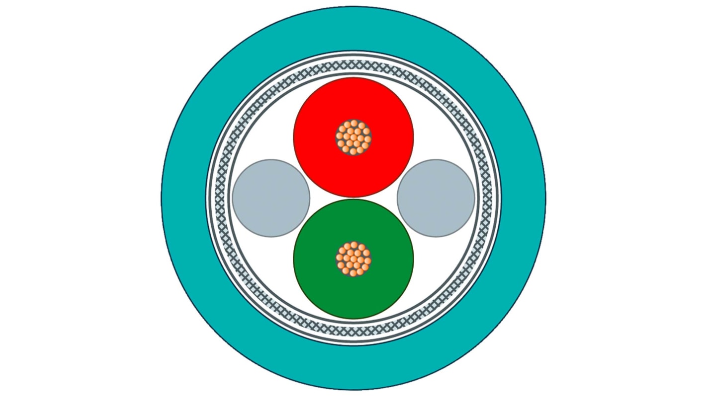 Siemens Data Cable, 50.26 mm², 2 Cores, Screened, 20m