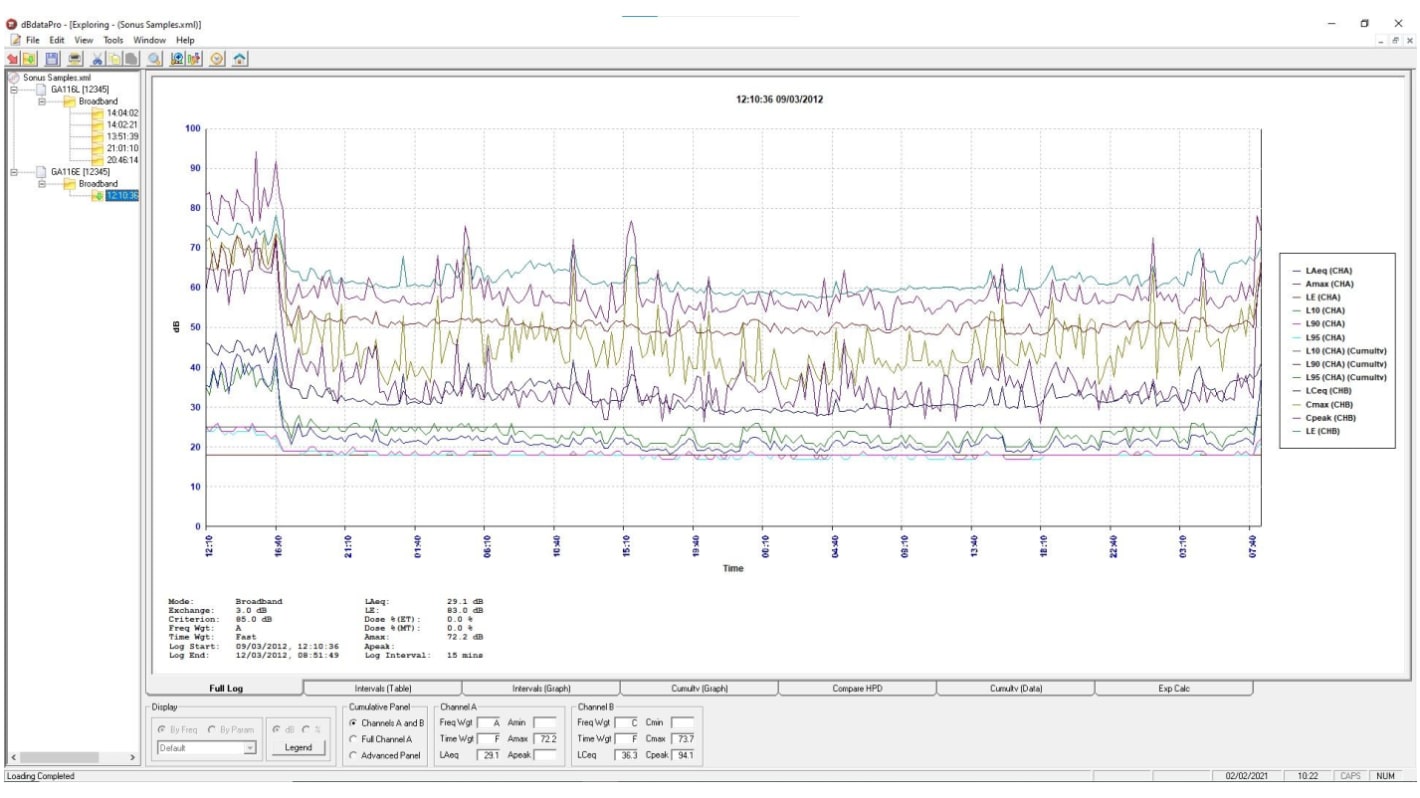 Castle Software for Use with Castle Vocis and Sonus sound level meters