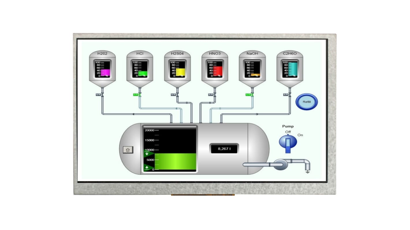 Ecran couleur LCD Midas, 7pouce, interface HDMI, 1024 x 768pixels, rétroéclairage LED