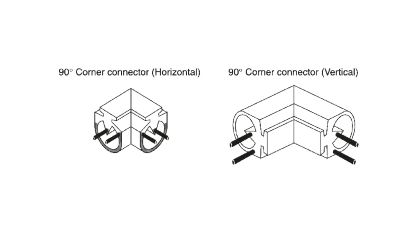 Allen Bradley Guardmaster 440F-A0071N Csatlakozó, használható: (0110N Safedge)-hoz Egyenes anya