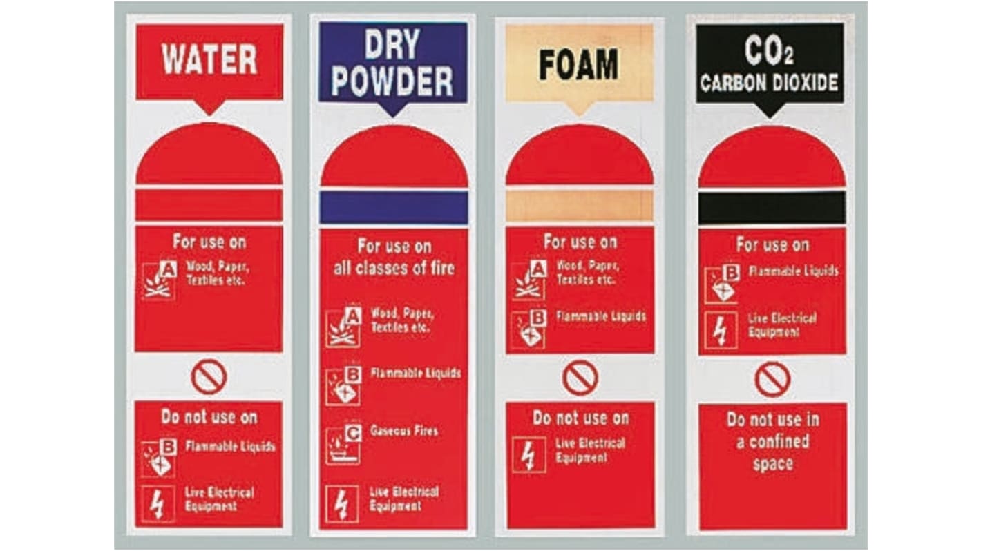 F102/R PVC Fire Safety Label, Foam With English Text RS