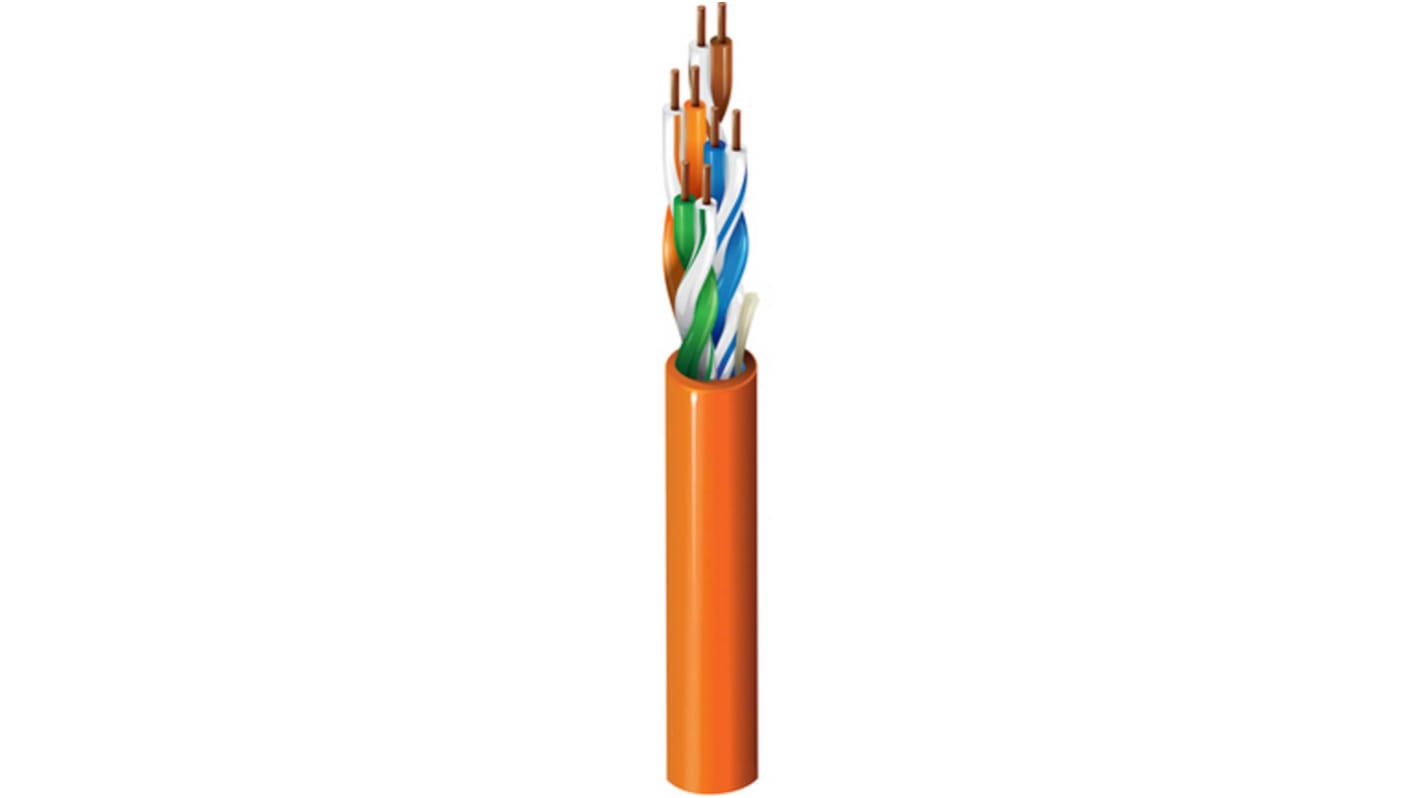 Cable Ethernet Cat5e U/UTP Belden de color Amarillo, long. 305m, funda de PVC