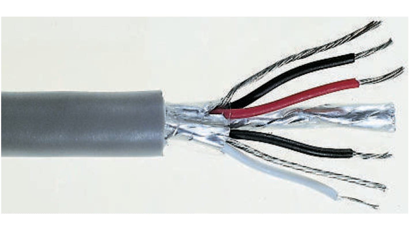 RS PRO Twisted Pair Data Cable, 2 Pairs, 0.34 mm², 4 Cores, 22 AWG, Screened, 500m, Grey Sheath