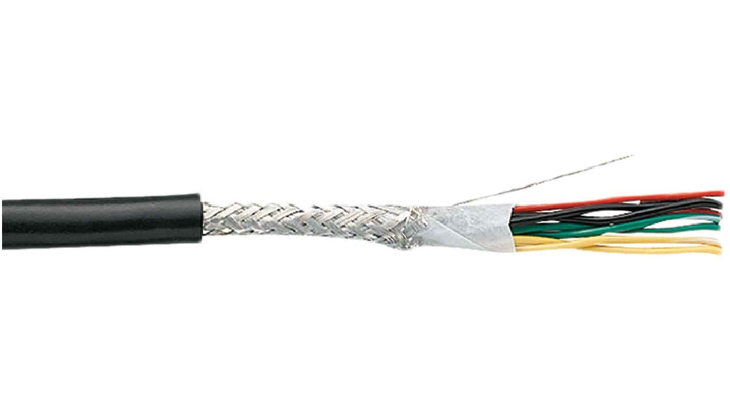 Kuramo Electric Control Cable 2芯 0.3 mm², シールド有 22 AWG