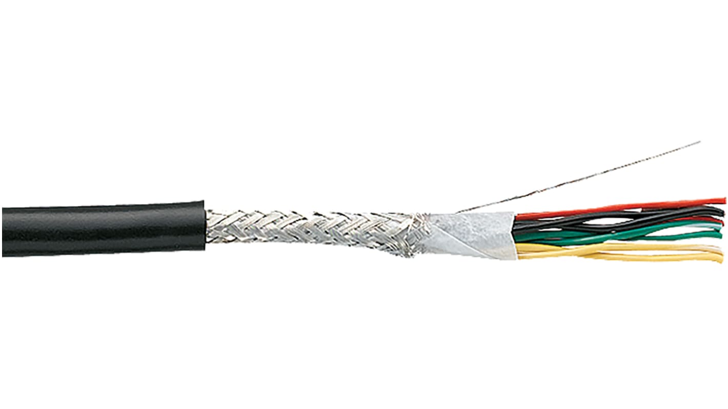 KVC36SB 20X0.3SQ | 倉茂電工 多芯ケーブル 20芯 0.3 mm², シールド有 22 AWG | RS