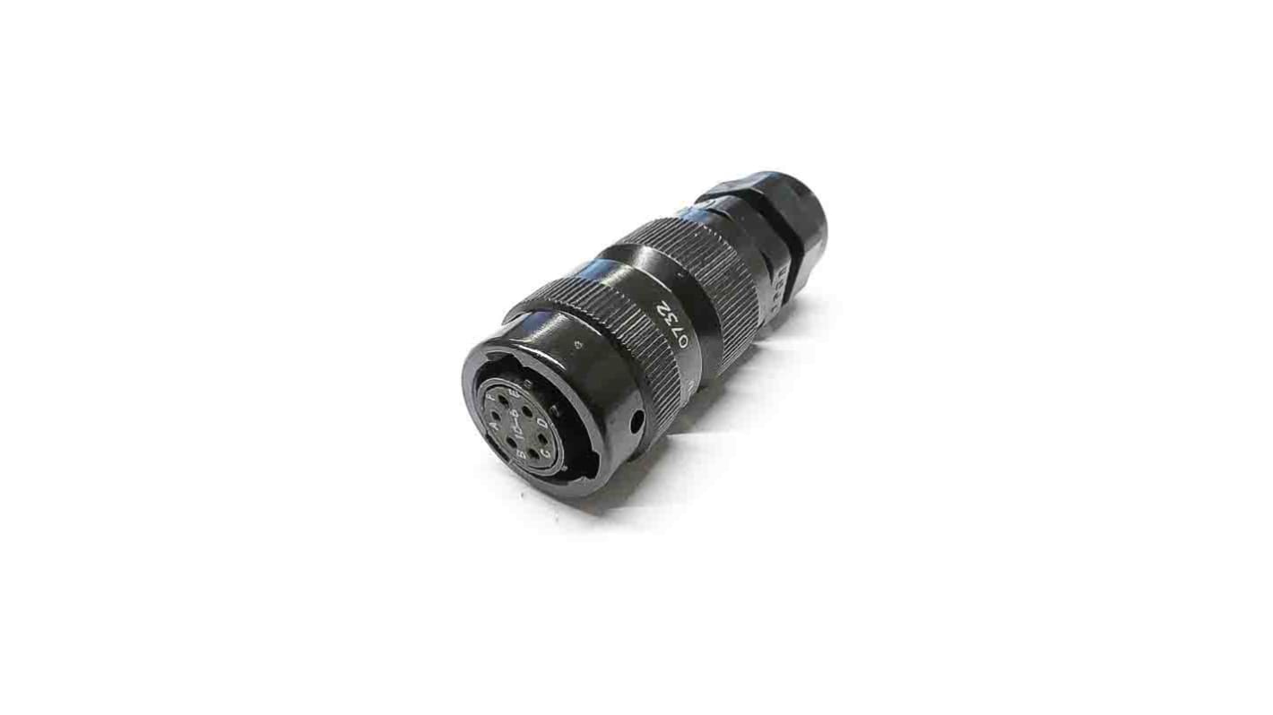 Gefran Connector