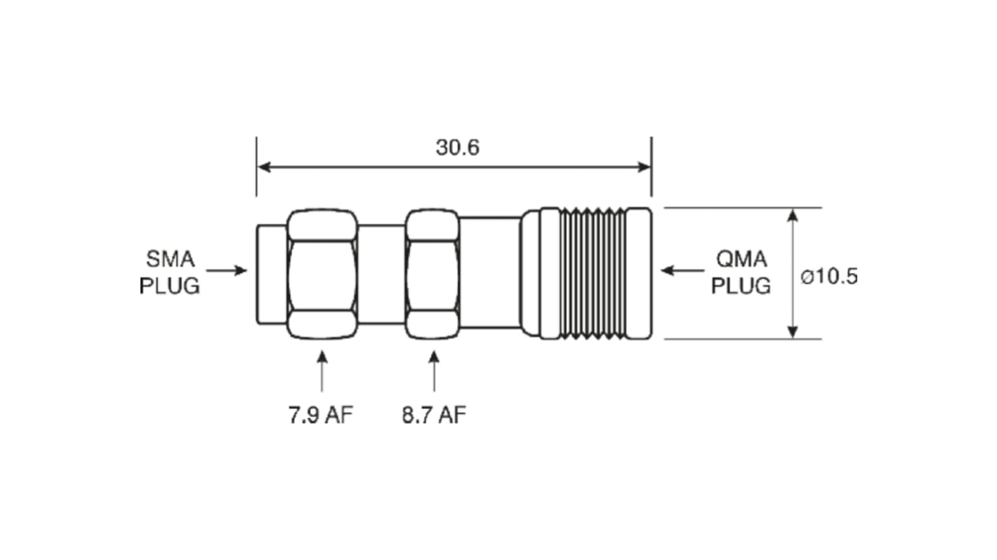 TE Connectivity 同軸変換アダプタ QMA - SMA プラグ - プラグ, 1408393-1