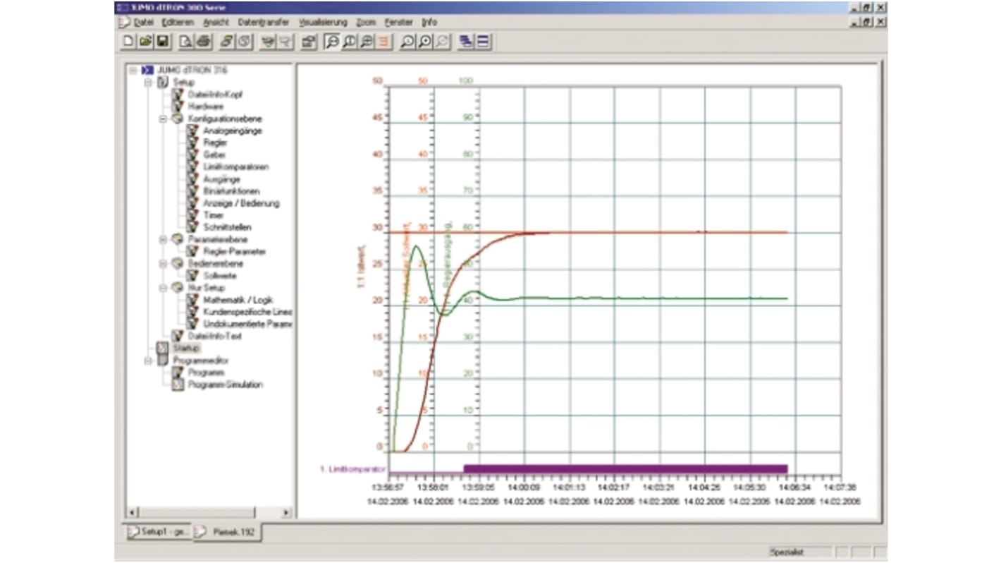 Jumo On/Off Temperature Controller