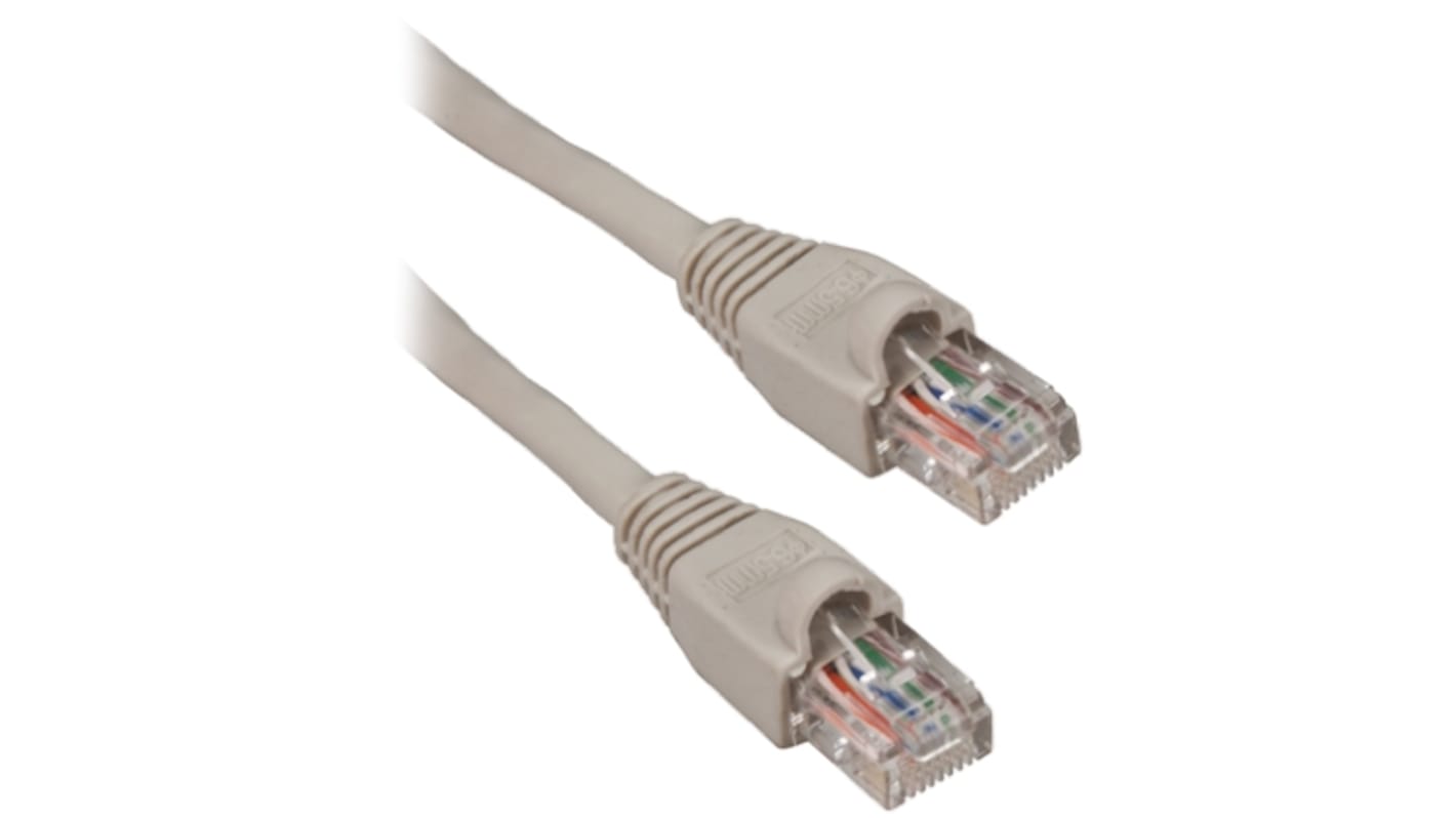 Cable Mitsubishi, long. 1m, para usar con Serie E700