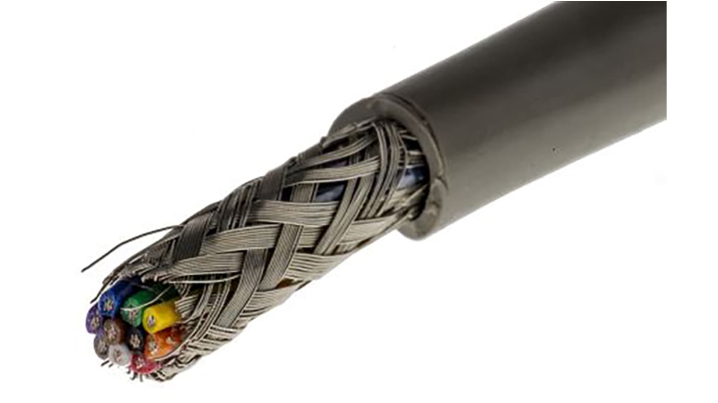 Cable de datos apantallado Alpha Wire ProTekt de 15 conductores, 0.23 mm², 24 AWG, long. 50m, Ø ext. 7.42mm, funda de