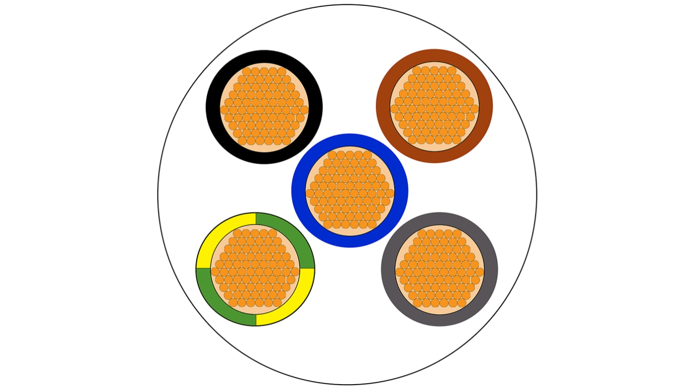 Cable de alimentación 3185Y H05VV-F RS PRO de 5 núcleos, 1 mm², Ø ext. 8.37mm, long. 100m, 300 V, 500 V / 10 A, funda