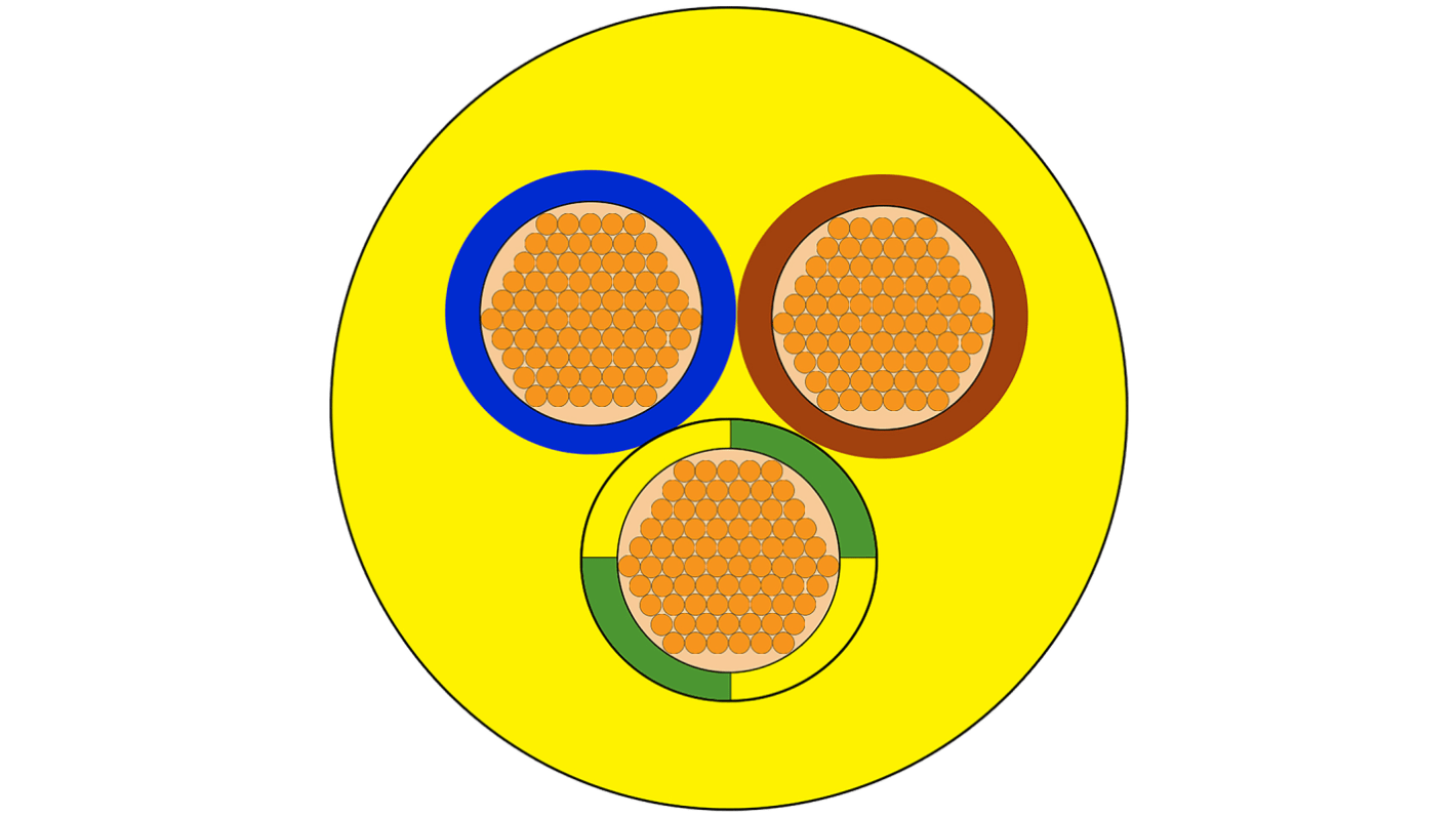 RS PRO Netzkabel, 3-adrig Typ Kältebeständig Gelb x 0,75 mm² /Ø 6.7mm, 100m, 300 V, 500 V, PVC