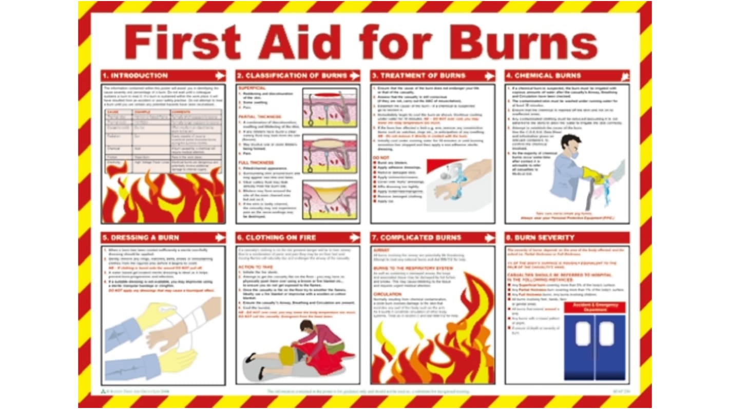 First Aid for Burns Treatment Guidance Safety Poster, Semi Rigid Laminate, English, 420 mm, 590mm