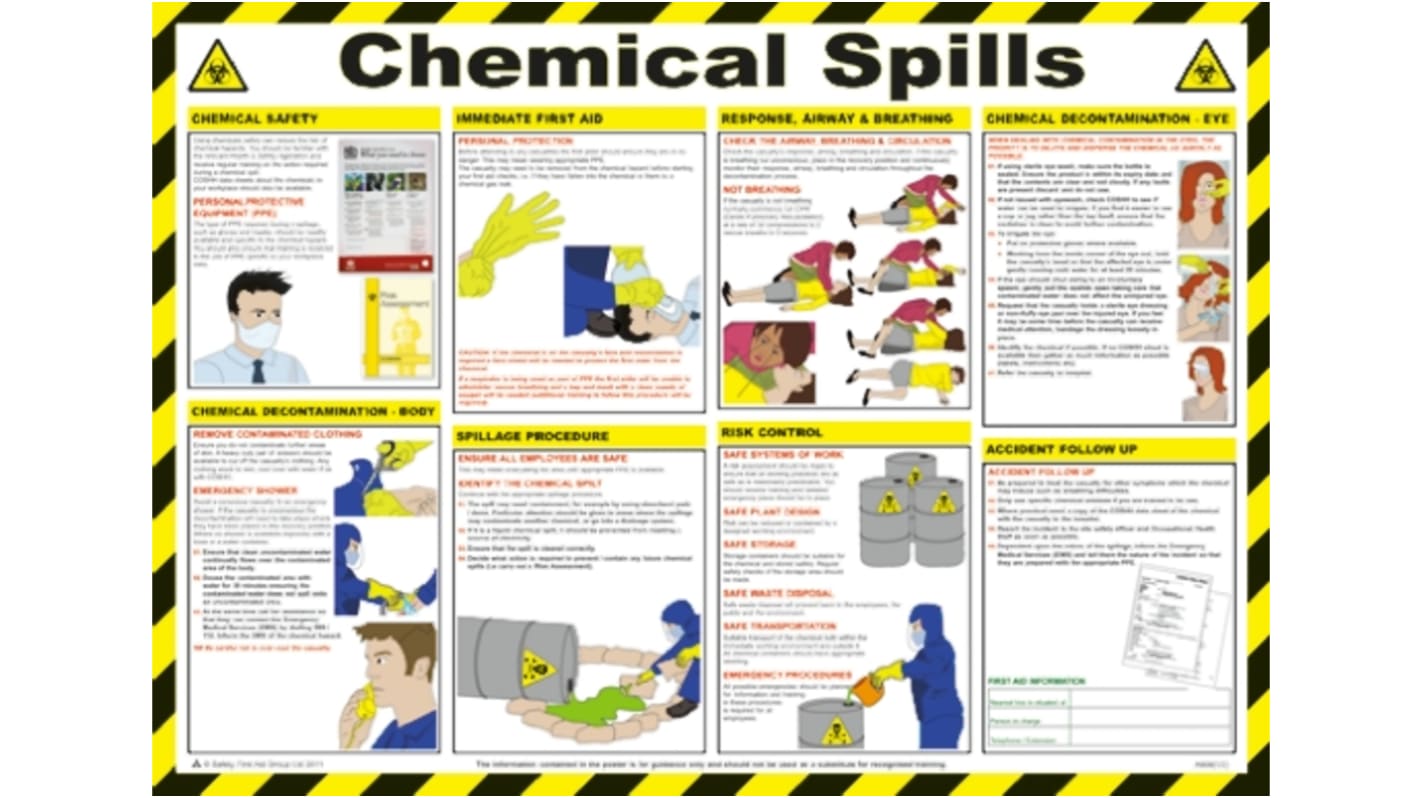 Affiche de sécurité RS PRO, Guide concernant la sécurité des déversements chimiques, texte en Anglais, Laminé