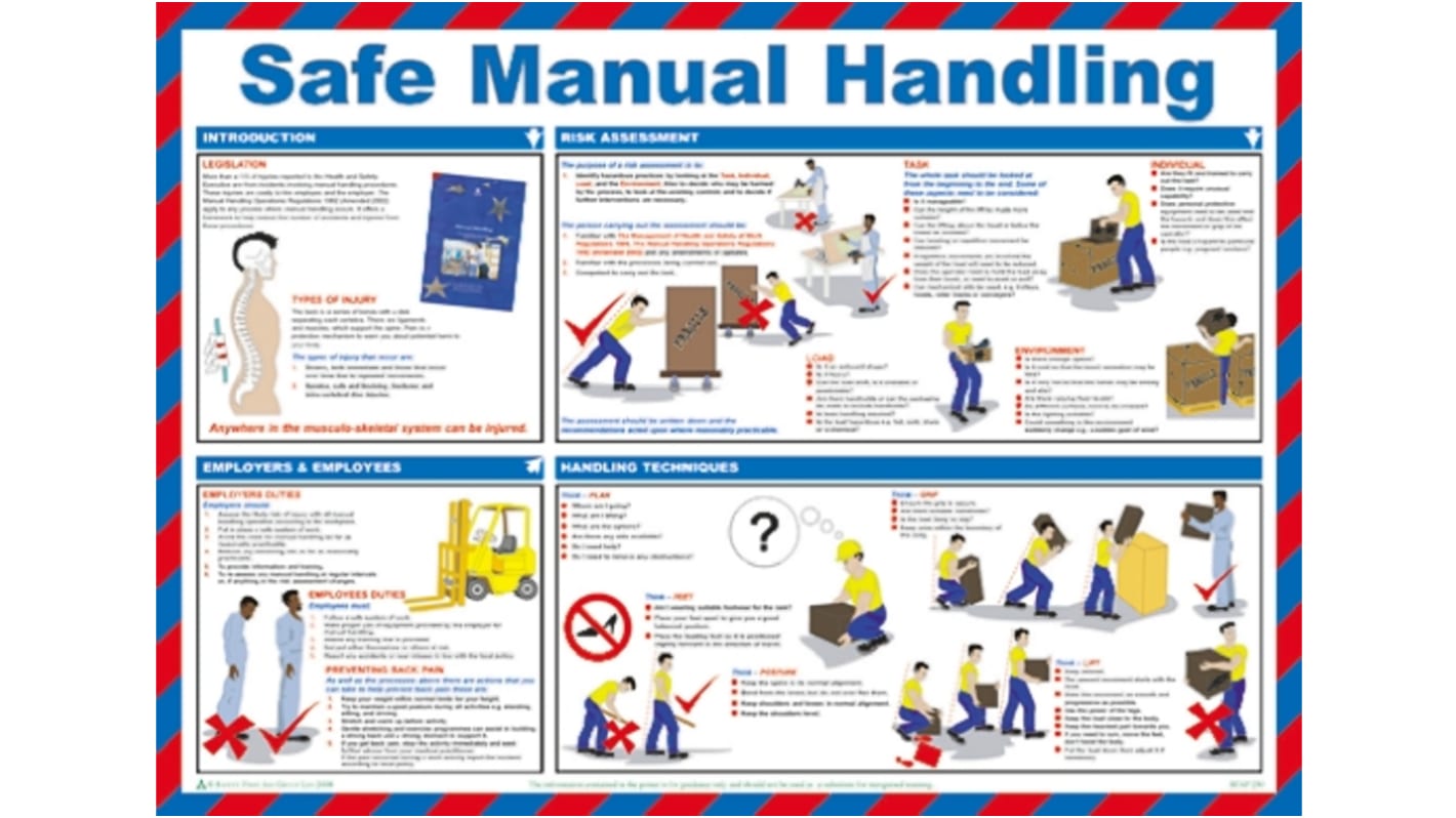 Safe Manual Handling Guidance Safety Poster, Semi Rigid Laminate