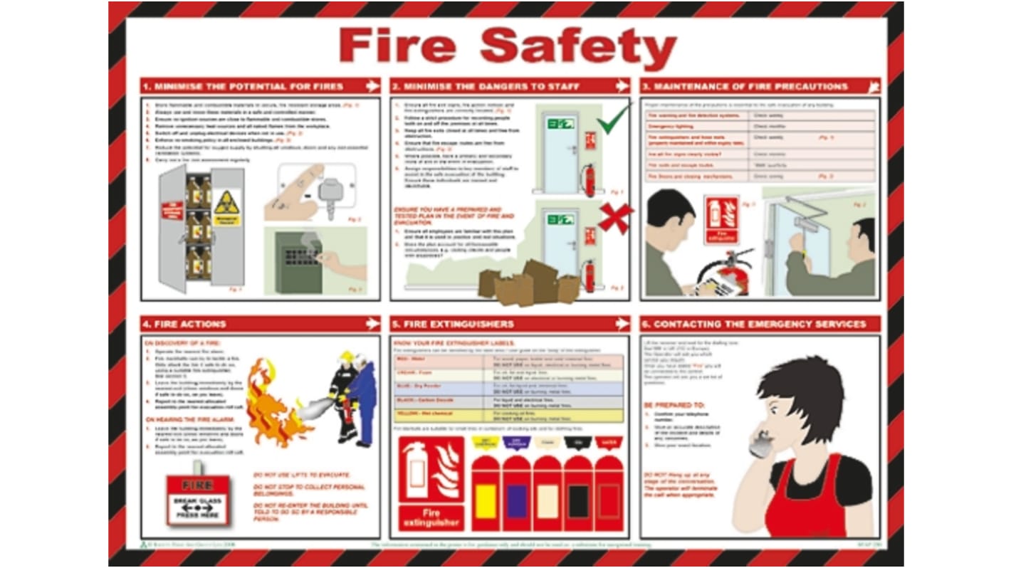 Cartel de seguridad RS PRO : Guía de seguridad contra incendios en Inglés, 590mm x 420 mm