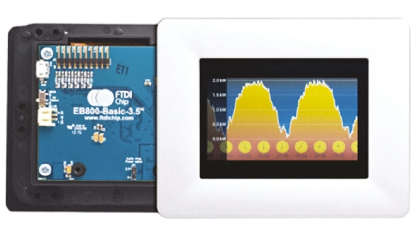 Deska displeje Bridgetek FT800 Basic EVE 5in Rezistivní dotyková obrazovka, klasifikace: Vyhodnocovací modul Pearl Bezel