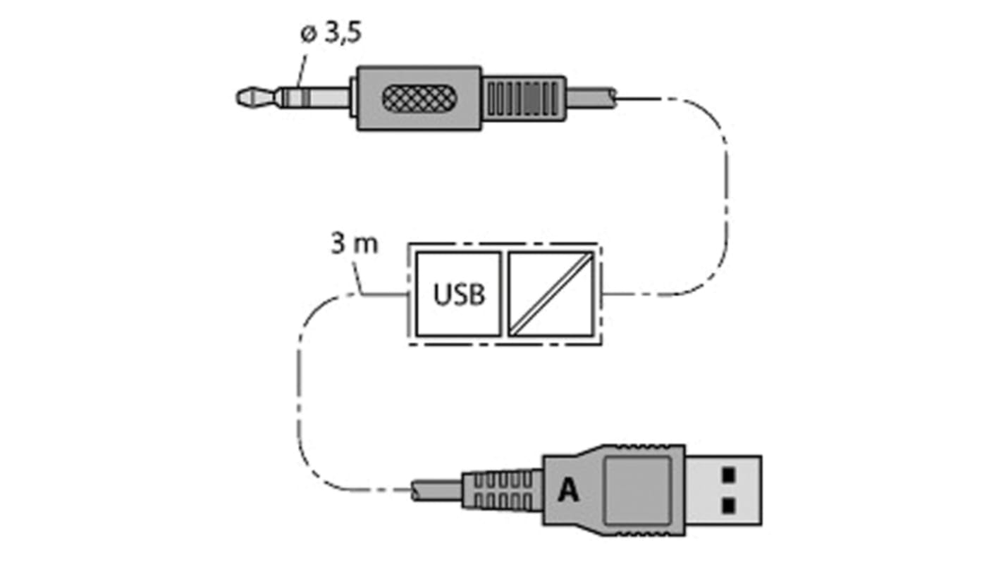 Adaptador de programación para FDT/DTM y HART Turck IM-PROG III