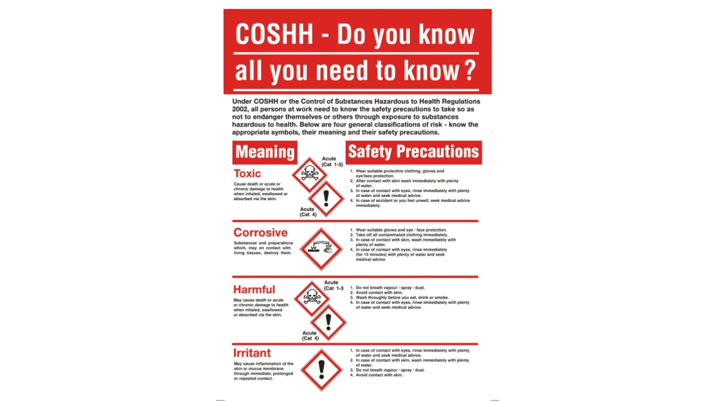 Cartel de pared de seguridad RS PRO : COSHH en Inglés , 420mm x 600 mm