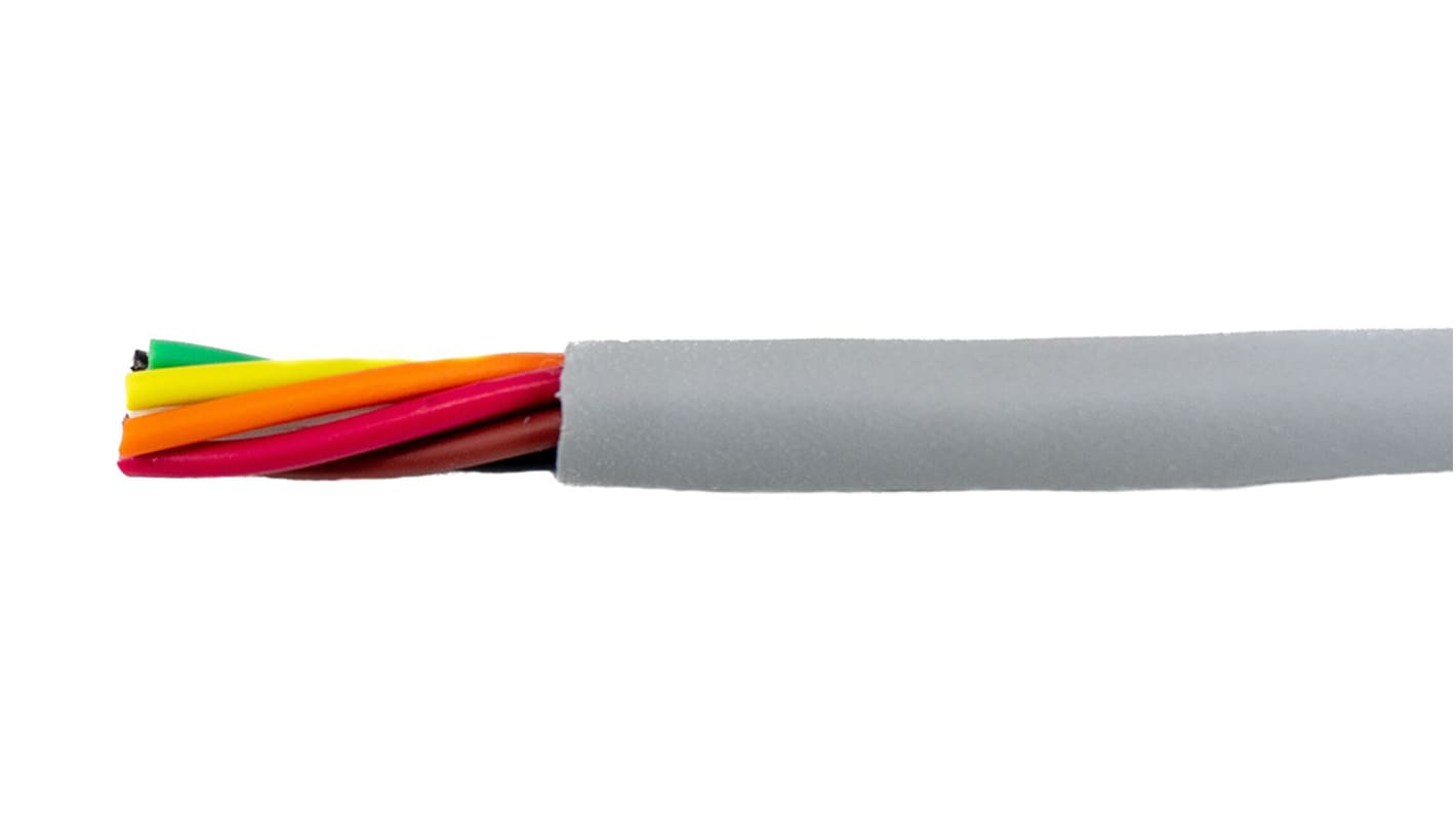 Câble de commande Alpha Wire Ecogen Ecocable Mini 300 V, 6 x 0,24 mm², 24 AWG, gaine mPPE Gris, , 30m