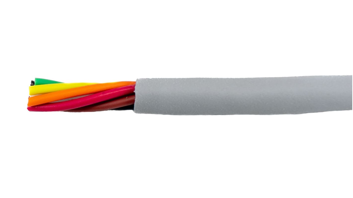 Câble de commande Alpha Wire Ecogen Ecocable Mini 300 V, 6 x 0,38 mm², 22 AWG, gaine mPPE Gris, , 30m