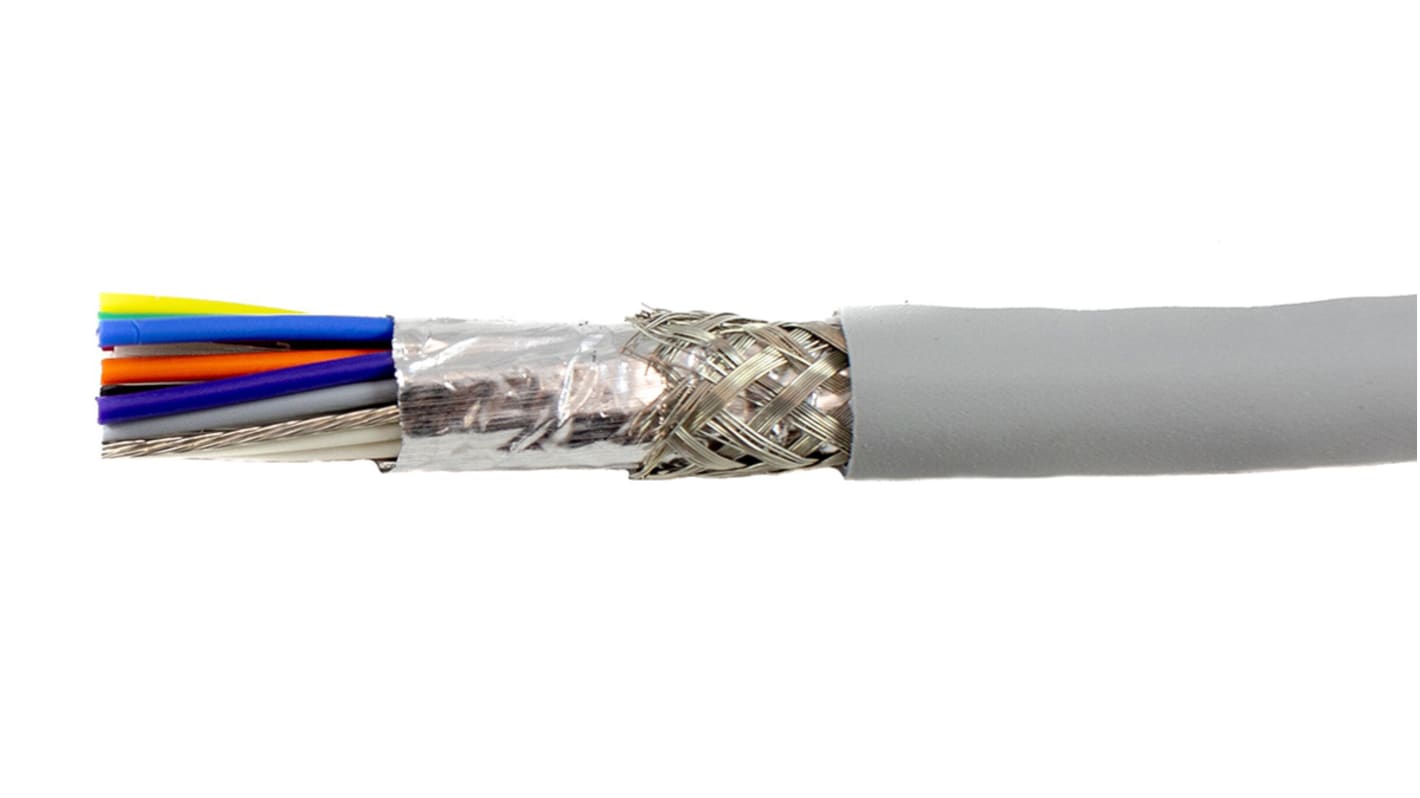 Alpha Wire EcoCable Mini Control Cable, 15 Cores, 0.61 mm², Screened, 30m, Grey mPPE Sheath, 20 AWG