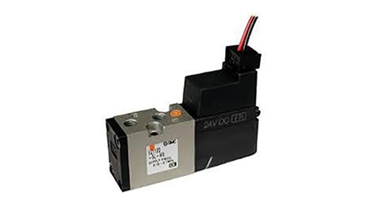 SMC Din Rail