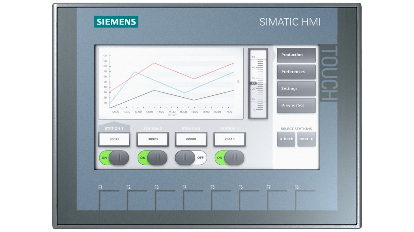 Pannello HMI Siemens, KTP700 Basic, 7 poll., serie SIMATIC, display TFT