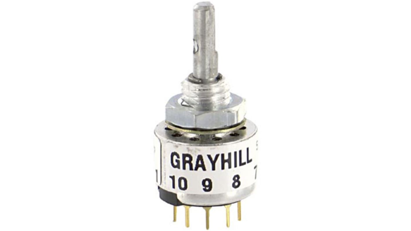 Grayhill Rotary Switch