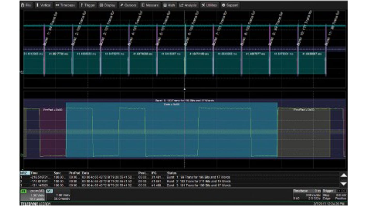 Software di decodifica bus Manchester Teledyne LeCroy per Serie HDO4000