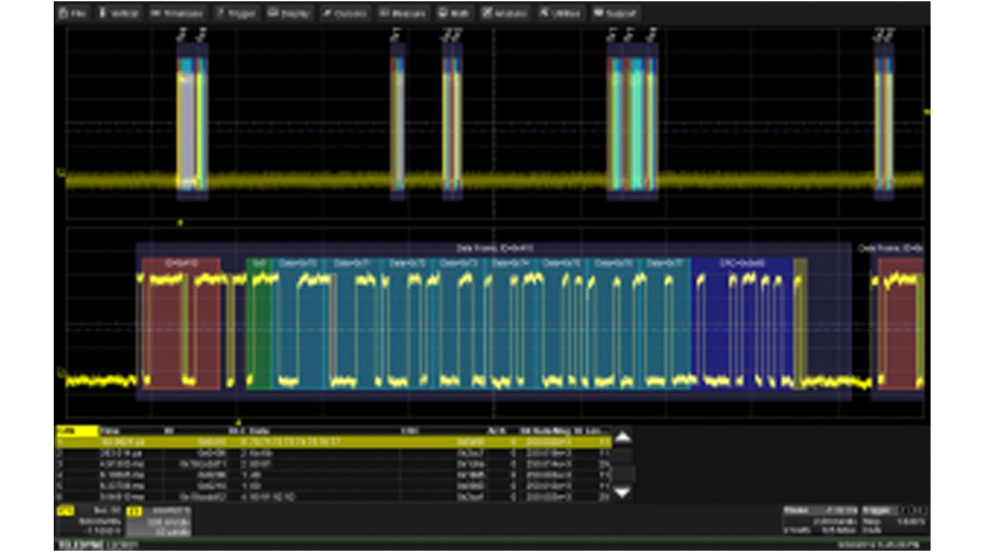 Software pro osciloskop, Software pro spouštění a dekódování sběrnice CAN Bus Spouštění a dekódování sběrnice CAN