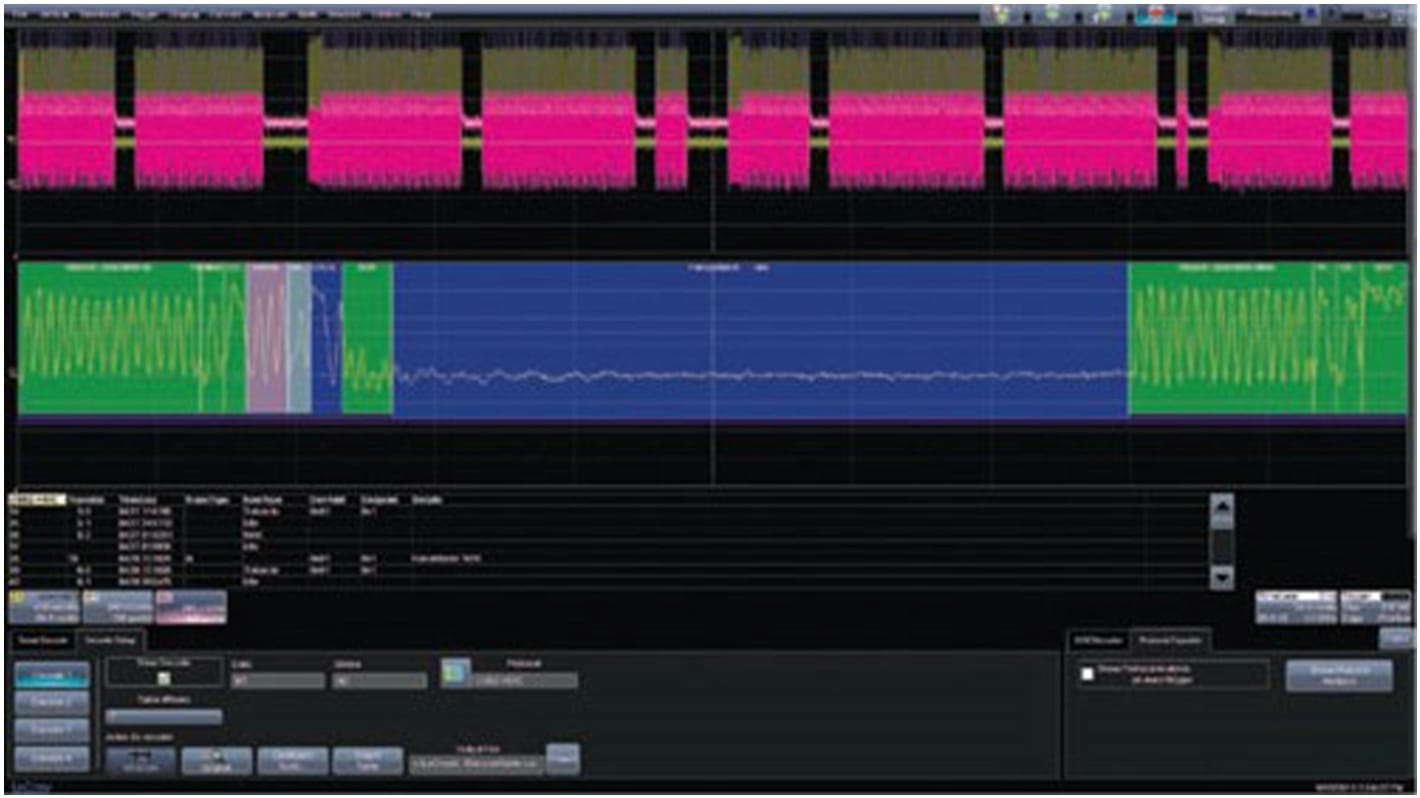 Software di decodifica HSIC USB 2.0 Teledyne LeCroy per Serie HDO4000