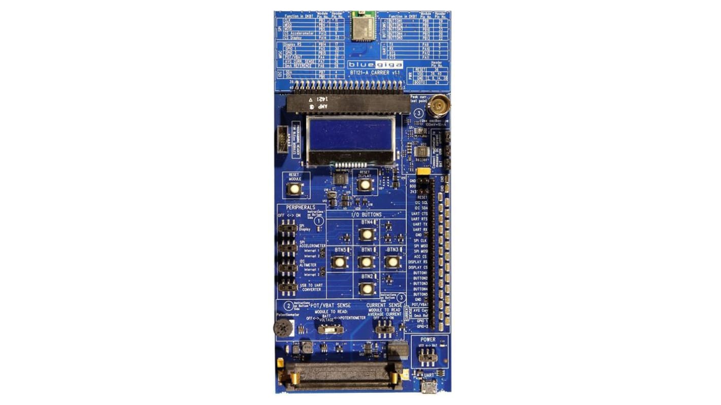 Silicon Labs BlueGiga Bluetooth Development Kit DKBT | RS