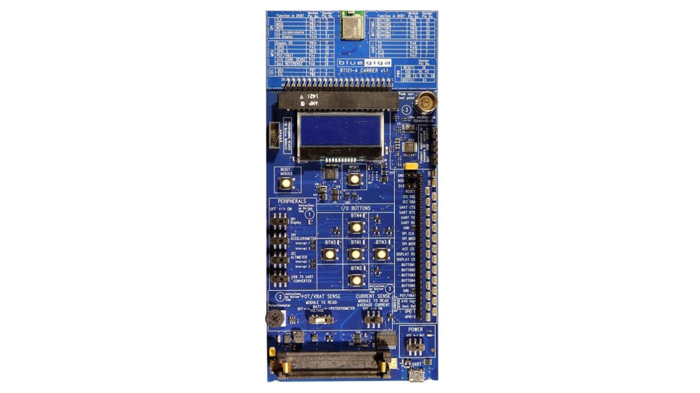 Module de développement de communication et sans fil Silicon Labs BlueGiga Bluetooth