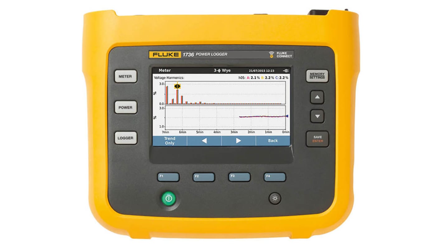 Fluke 4-Kanal Strom, Spannung, Frequenz, Oberwellen Energiemesser und -Logger, 1000V / 6000A, -10°C → +50°C