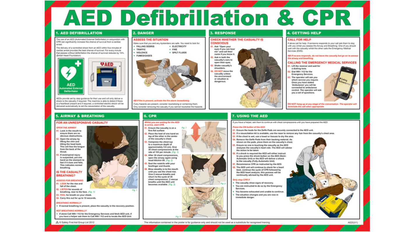AED Defibrillation and CPR Safety Poster, Semi Rigid Laminate, English