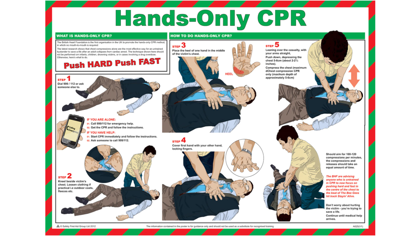 Poster di sicurezza Laminato semirigido Guida per la RCP Hands-Only (solo compressioni toraciche) RS PRO, Inglese