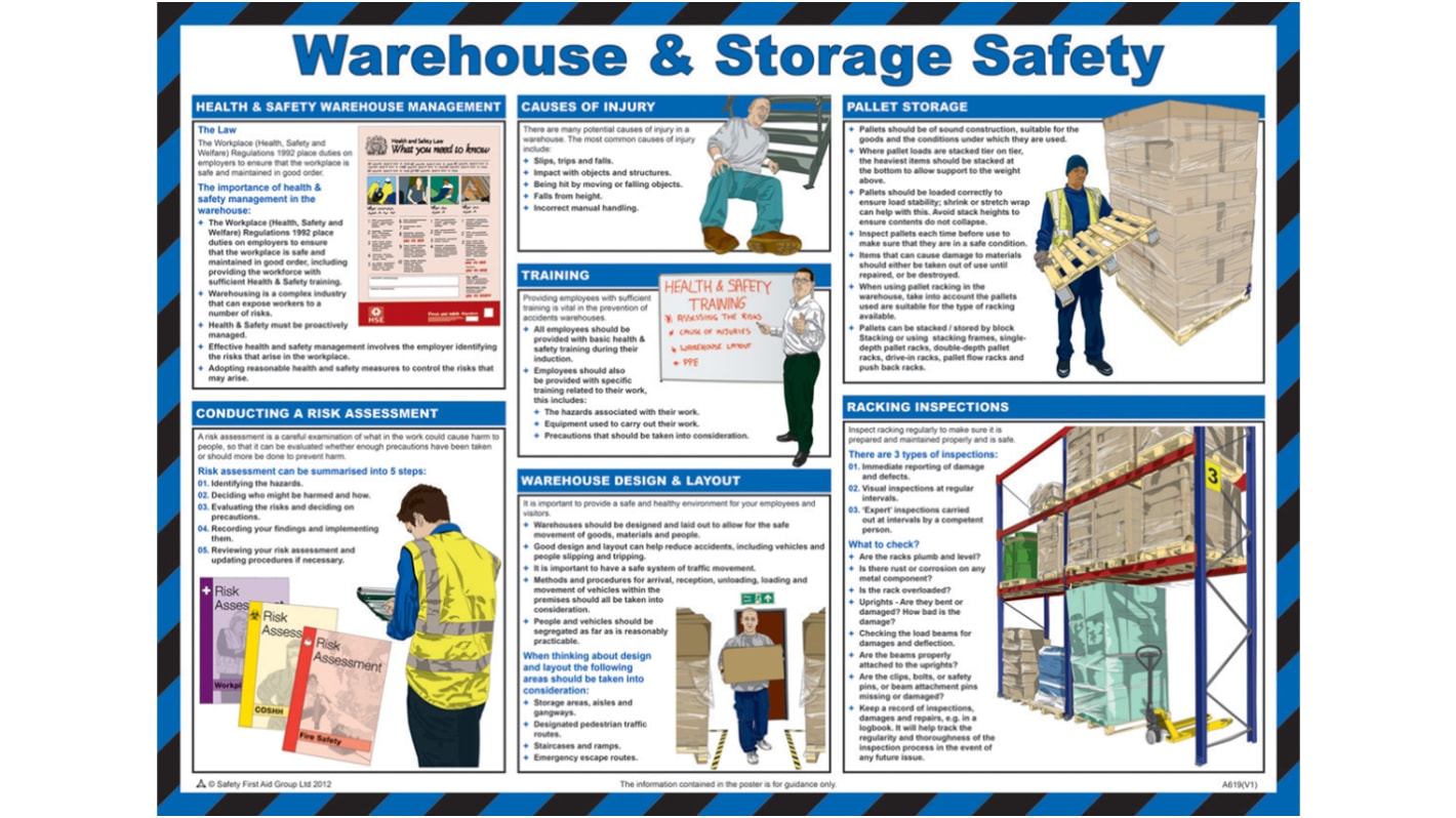 Warehouse & Storage Safety Guidance Safety Poster, Semi Rigid Laminate, English, 420 mm, 590mm