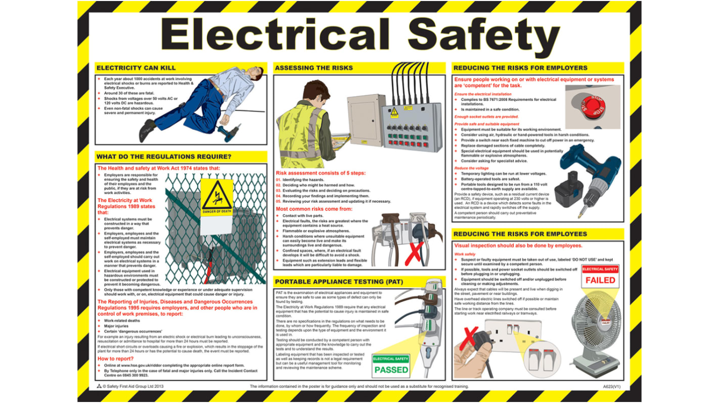 RS PRO Englisch Sicherheitsplakat, Sicherheitsanleitung zur elektrischen Sicherheit, Halbstarres Laminat H 420 mm B