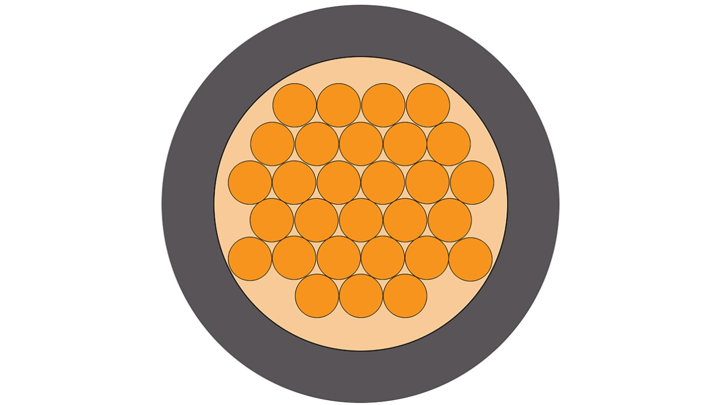 RS PRO Einzeladerleitung 2,5 mm² 100m Grau PVC isoliert Ø 4.1mm 45 / 0,25 mm Litzen