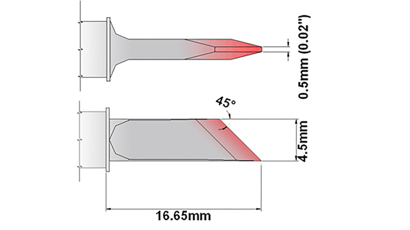 Thermaltronics 4.5 mm Straight Knife Soldering Iron Tip