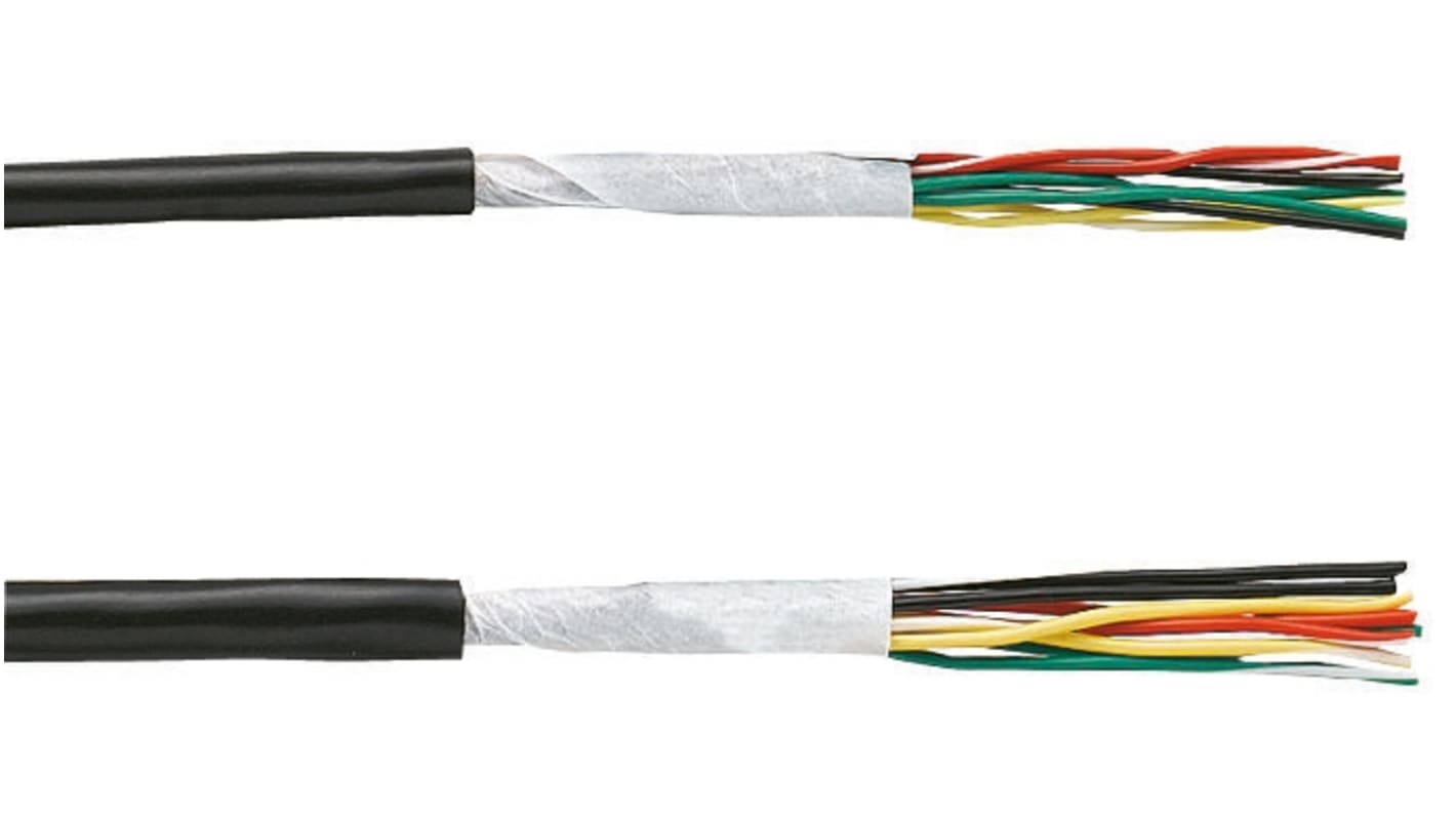 Kuramo Electric Control Cable 10芯 0.2 mm², シールド無 24 AWG