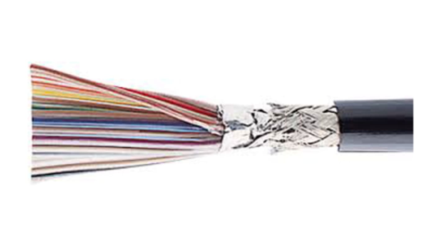 Cable plano apantallado Amphenol Spectra-Strip