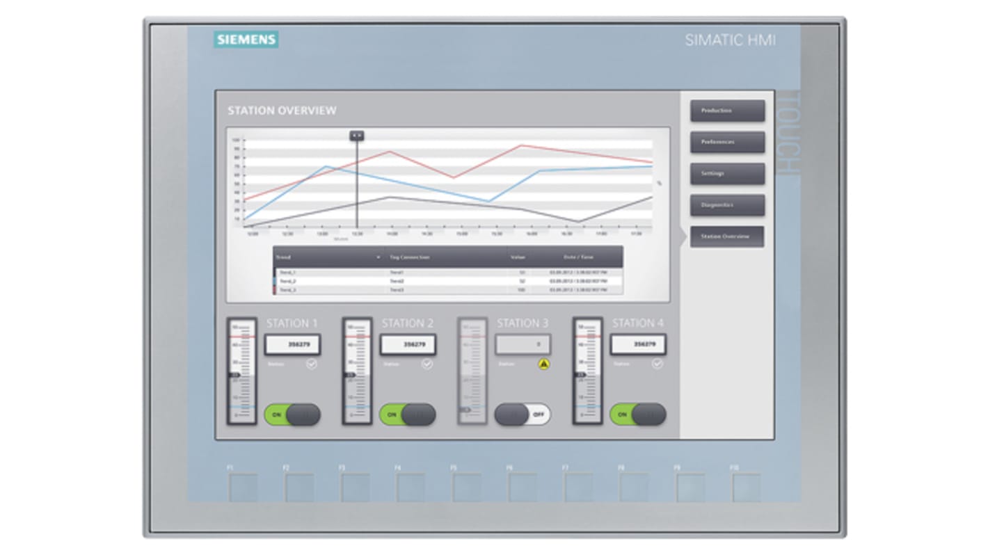 Siemens 12 tommer TFT HMI-panel, SIMATIC KTP1200 Basic Farve, 1280 x 800pixels PROFINET, 330 x 245 x 60 mm