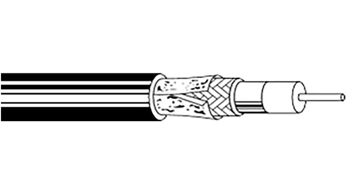 Belden CX9D0 Series Coaxial Cable, 100m, HD 624 Coaxial, Unterminated