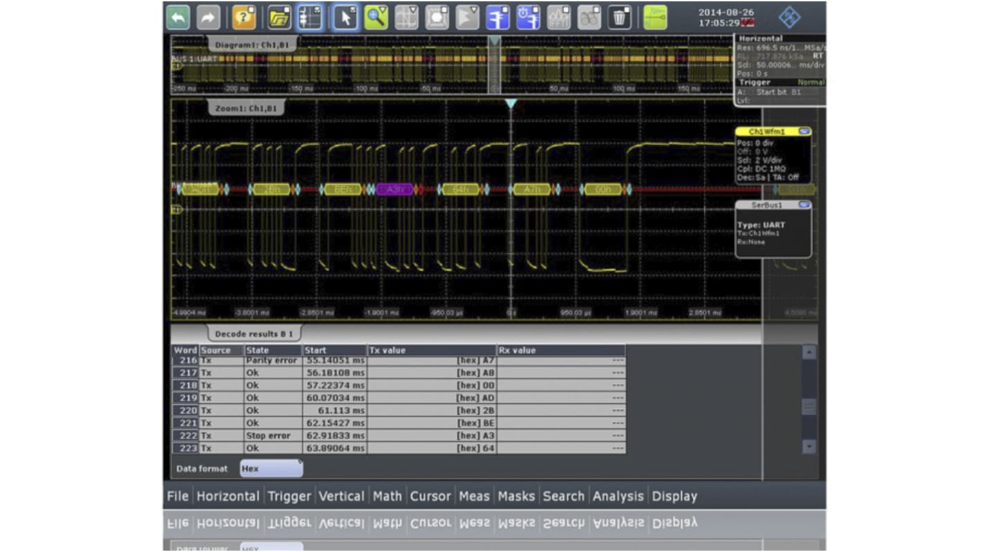 Attivazione e decodifica seriali Rohde & Schwarz per Oscilloscopio RTC1000