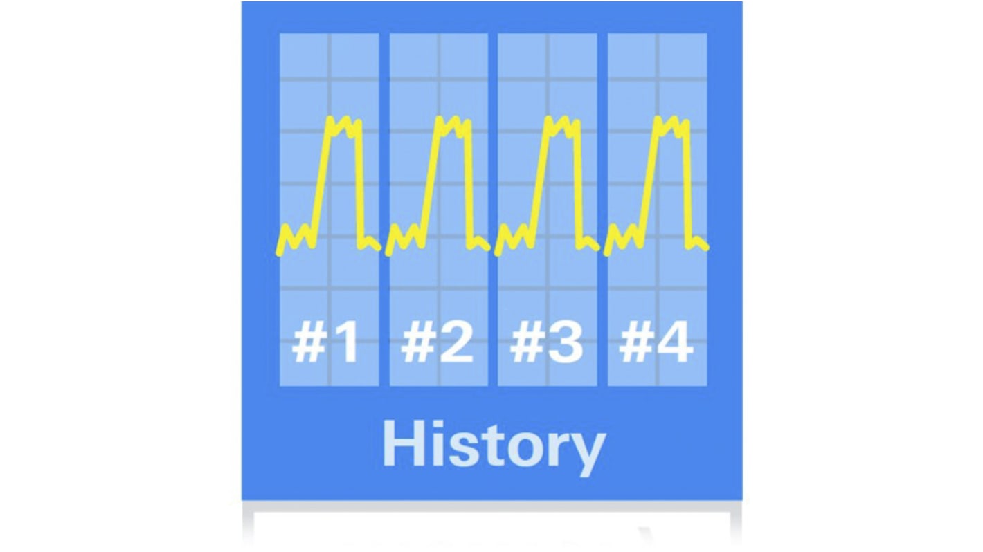 Logiciel d'historique et de mémoire segmentée, pour Oscilloscope RTC3000