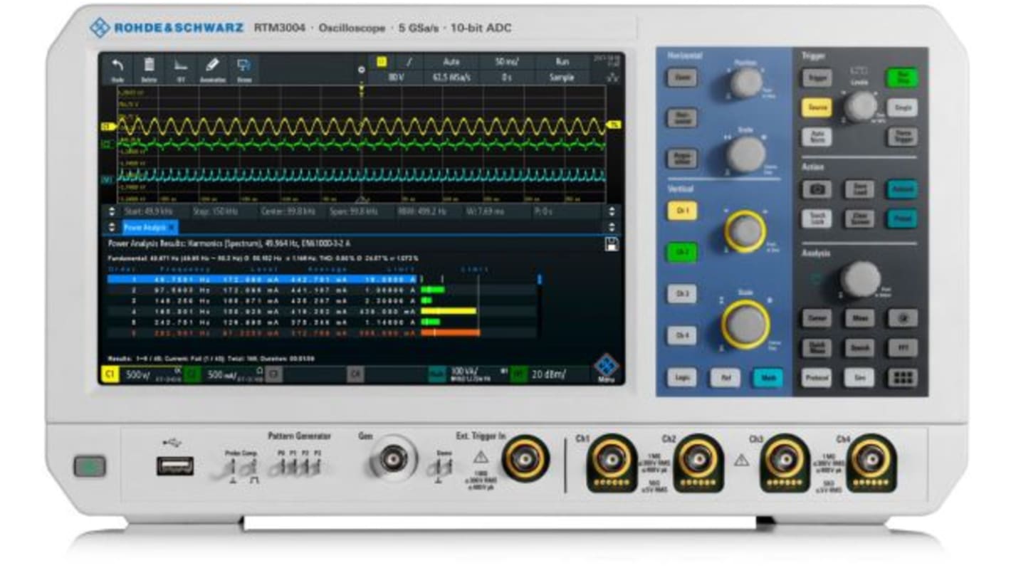 Rohde & Schwarz RTM-B1 oszcilloszkóp szoftverek, Kevert jelű frissítés, használható:(RTC3000 oszcilloszkóp)-hez