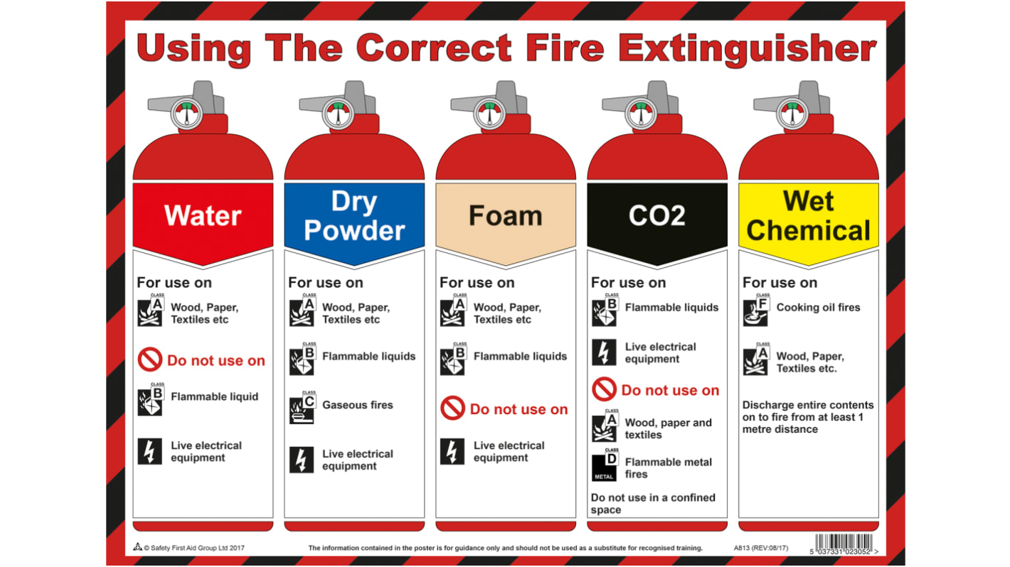 Safety Poster, English, 420 mm, 300mm RS