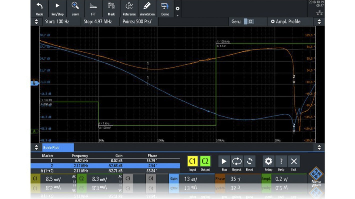 Analyse de tracé de Bode, pour Oscilloscope RTB2000